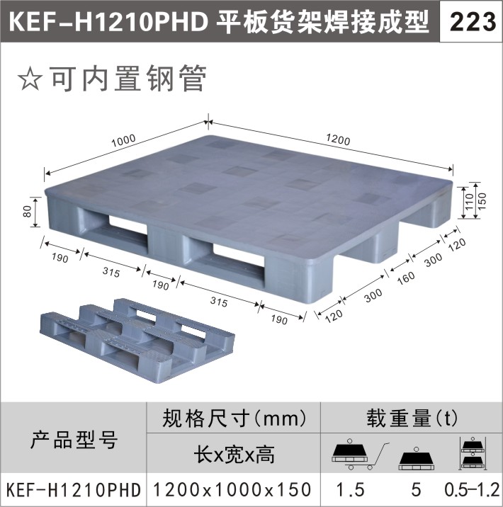 平板輕型塑料托盤-吸塑托盤按照外型分類有那些？