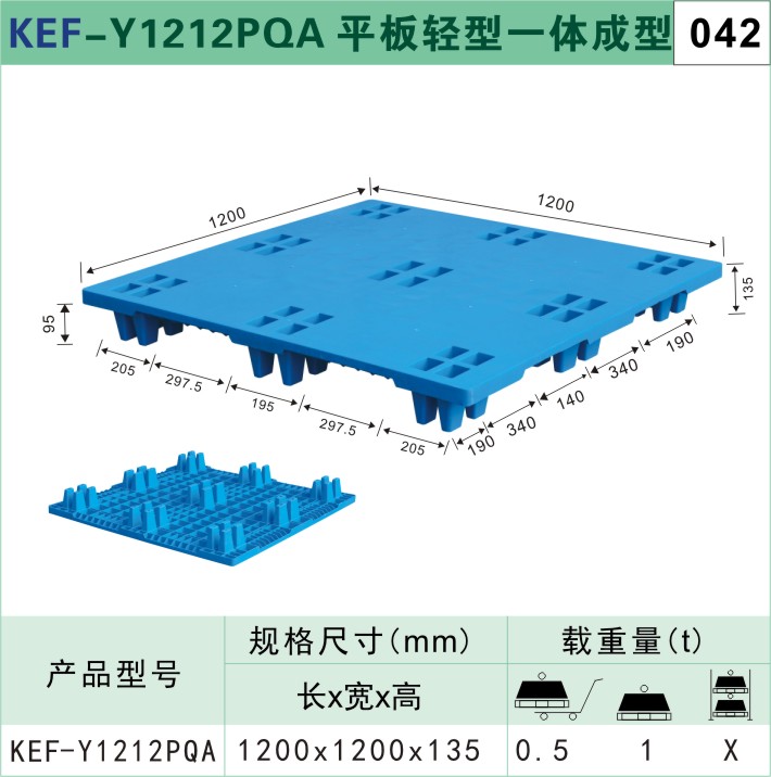 加厚塑料周轉箱-塑料周轉箱的規格有哪些？