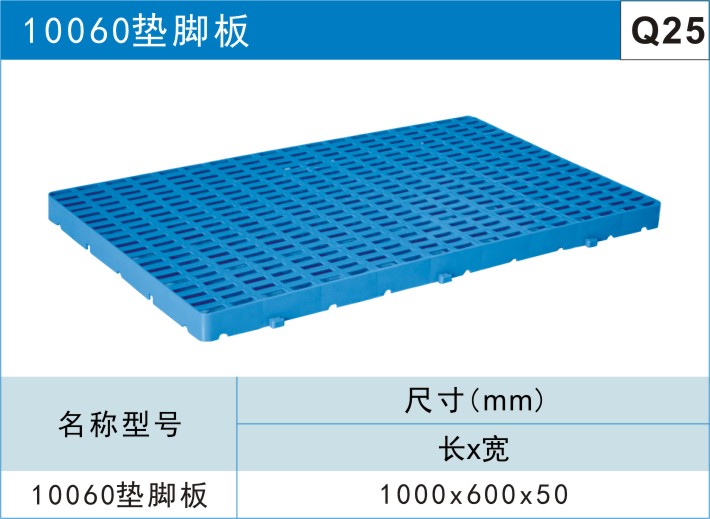 周轉箱-你知道哪些周轉箱的知識？