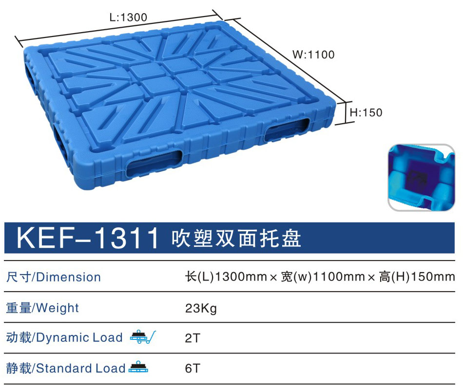 塑料周轉(zhuǎn)箱生產(chǎn)廠商